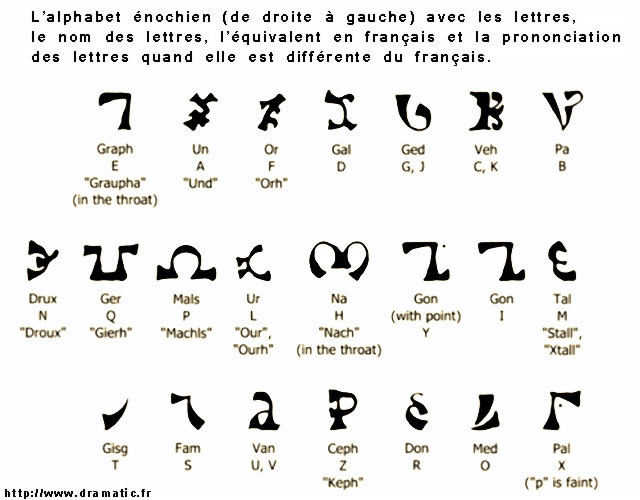 Alphabet Enochien