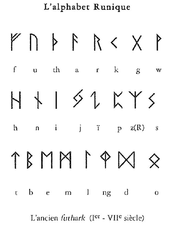 Alphabet runique