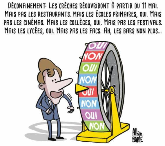 Le déconfinement