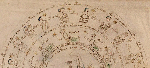 Femmes dans des bains / manuscrit de Voynich
