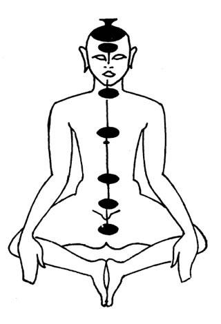 Les chakras
