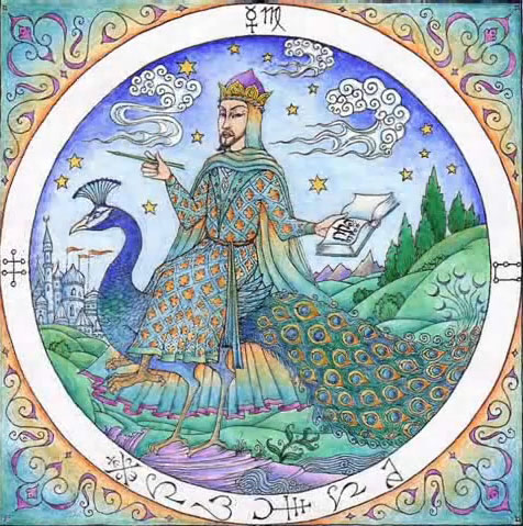 Livre des secrets sacrés